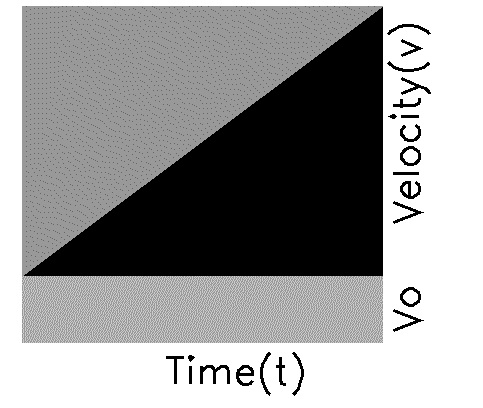 Fig.1